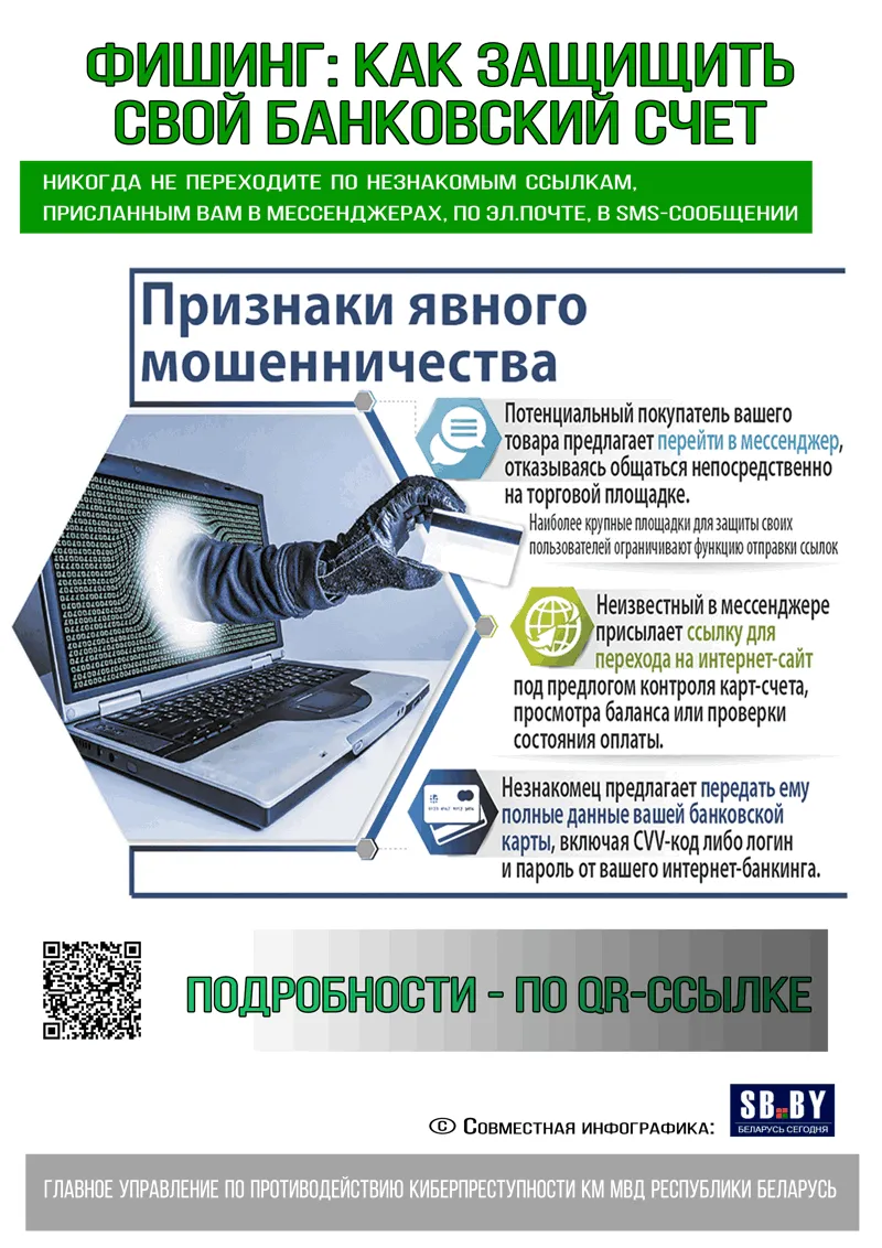 СОВЕТЫ ПО КИБЕРБЕЗОПАСНОСТИ