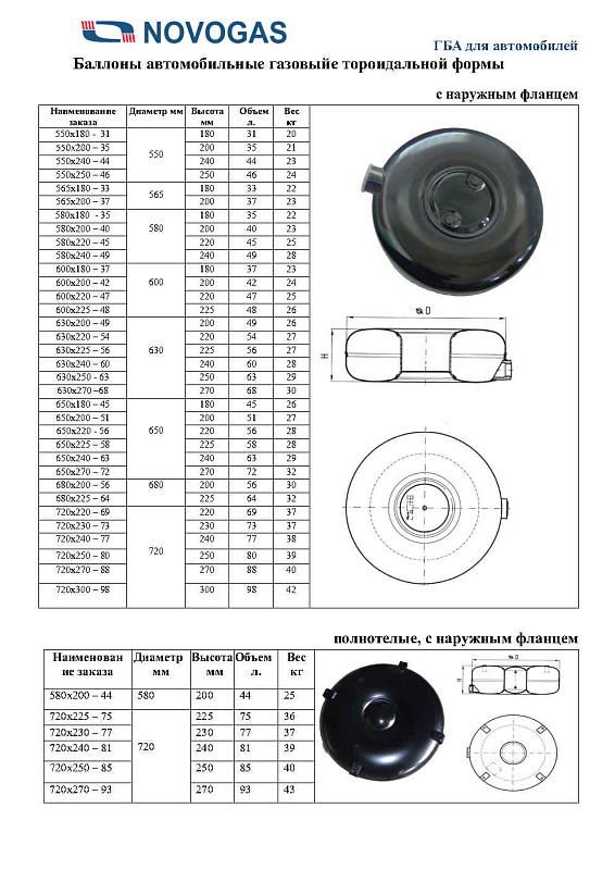 Каталог газобаллонной аппаратуры LPG, CNG для автомобилей