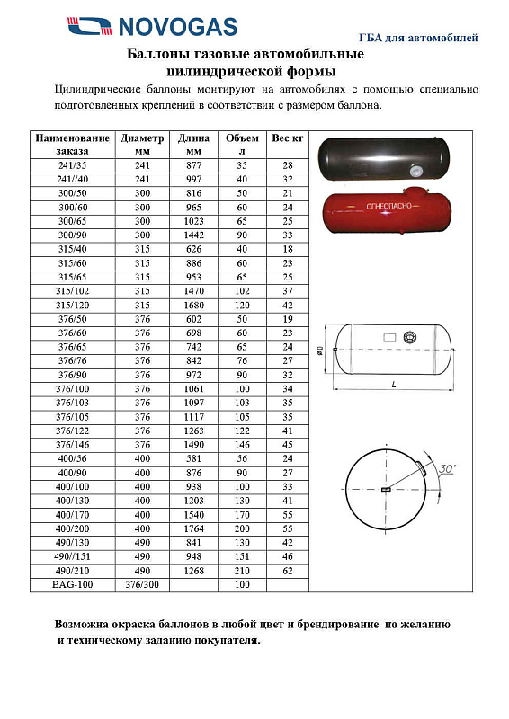 Каталог газобаллонной аппаратуры LPG, CNG для автомобилей