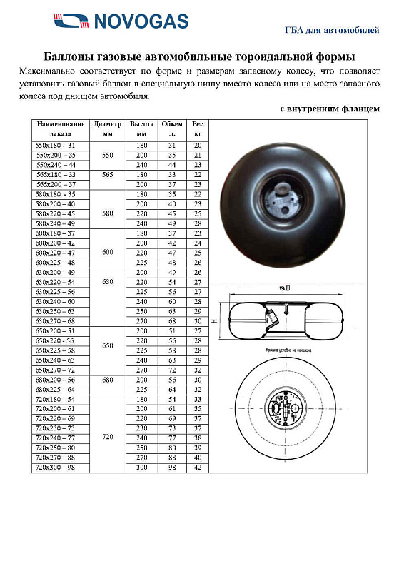 Каталог газобаллонной аппаратуры LPG, CNG для автомобилей